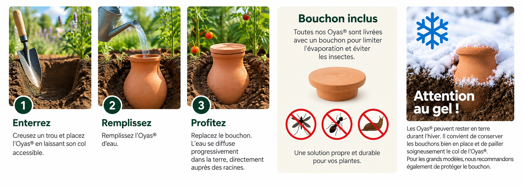 Installation, utilisation, bouchon et protection contre le gel des Oyas à enterrer